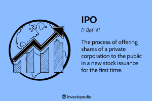 The IPO Process - Learning This Can Catapult You To Riches